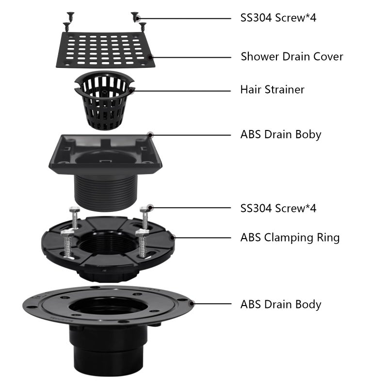 Uni-Green Matte Black Square Shower Drain 3.6 Inch with Hair Carcher and ABS Flange - Fit 2" or 3" Waste Pipe (ABS) - 304 Stainless Steel Shower Floor Drain Kit&CUPC - Image 2